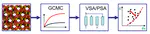 Performance-Based Screening of Porous Materials for Carbon Capture